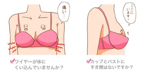合わないブラはこんなブラ
