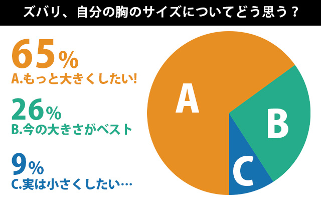 下着アンケート結果