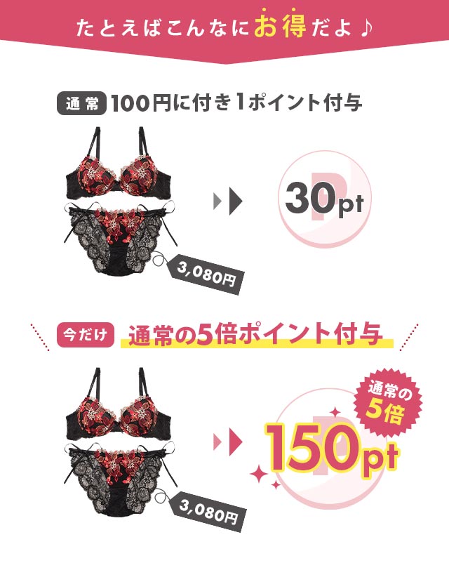 どれくらいオトクなの？