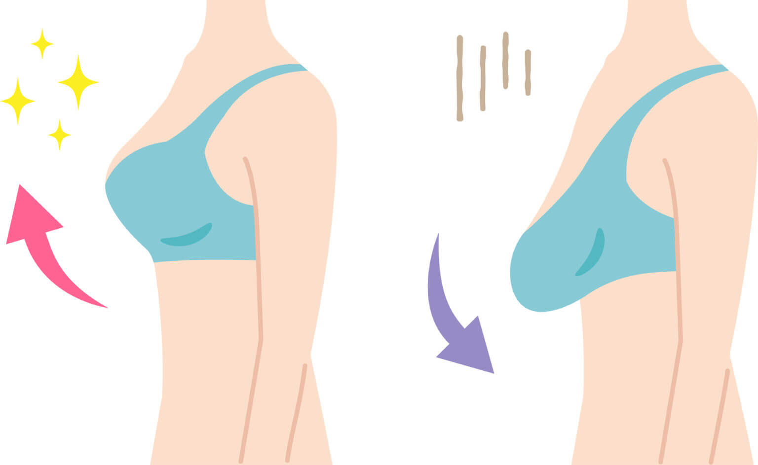 授乳中におすすめのブラジャーは？胸の垂れ防止になる授乳ブラ