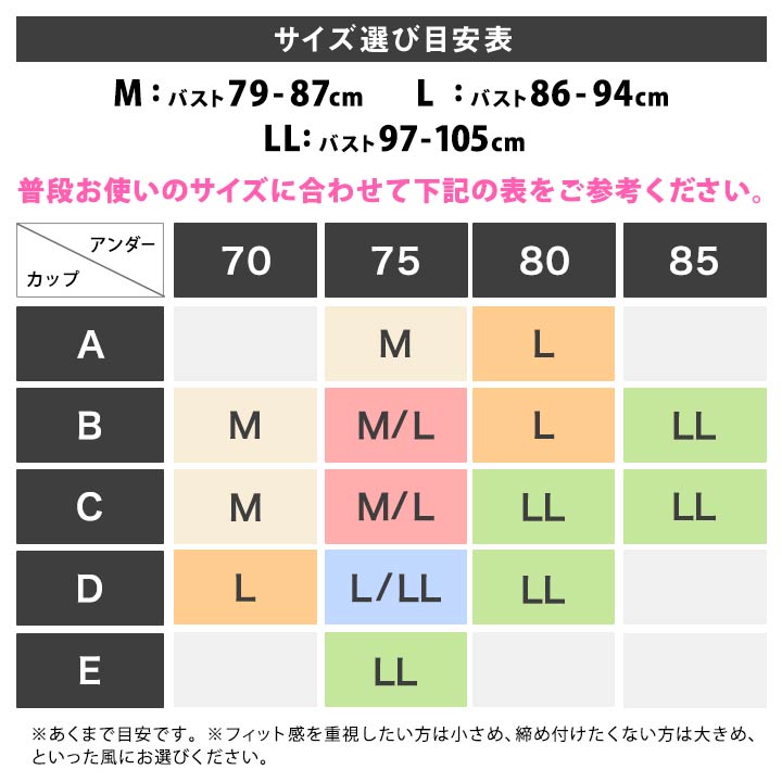 ノンワイヤー
