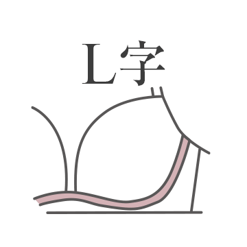 L字ワイヤー