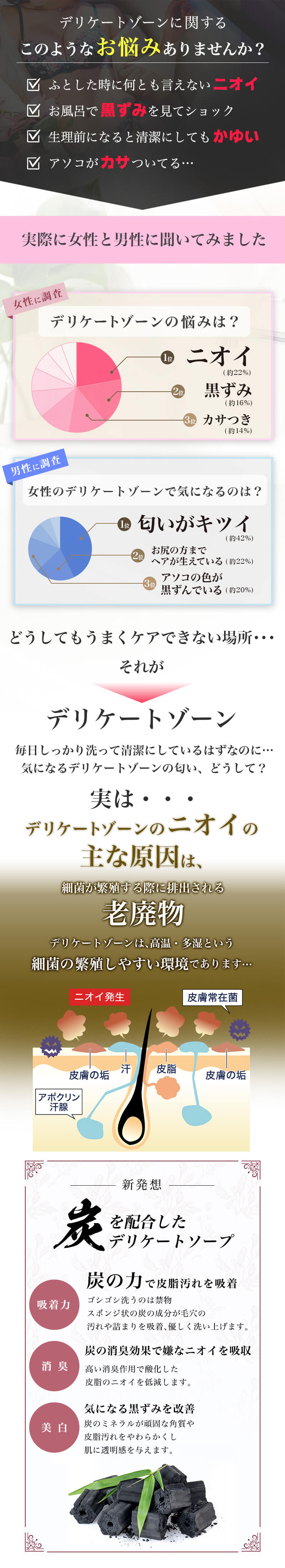 東京ラブソープ