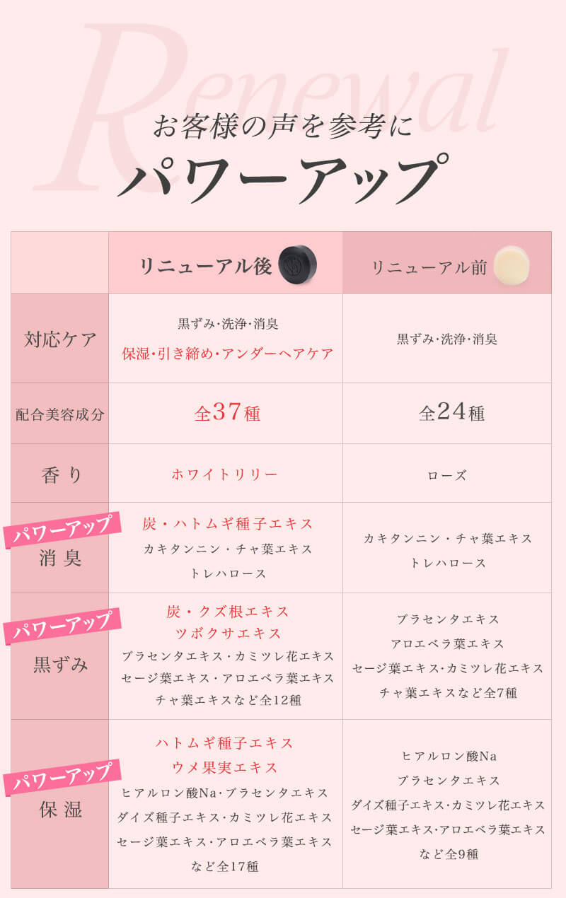 東京ラブソープ
