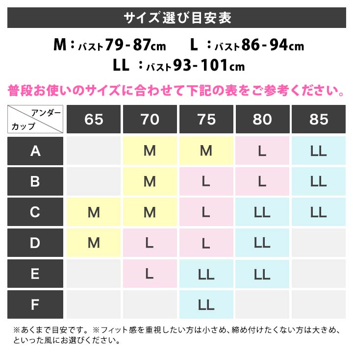 ノンワイヤー