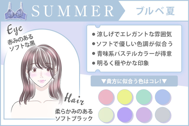 イエベ春