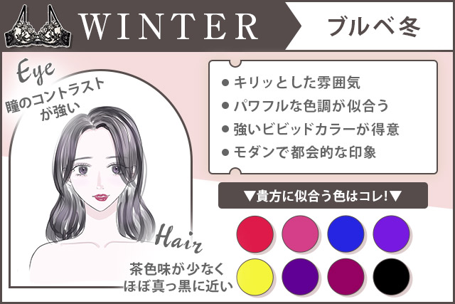 ブルベ冬