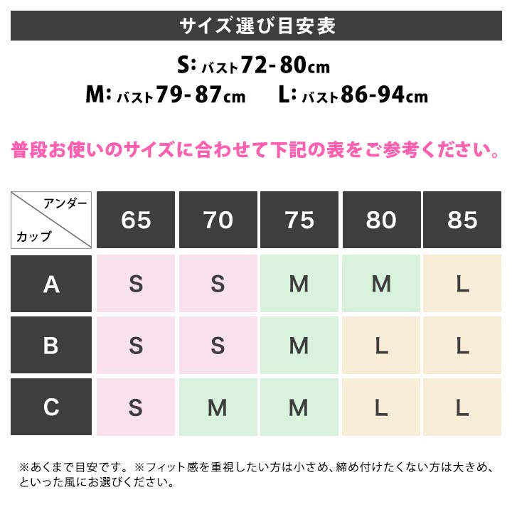 ノンワイヤー