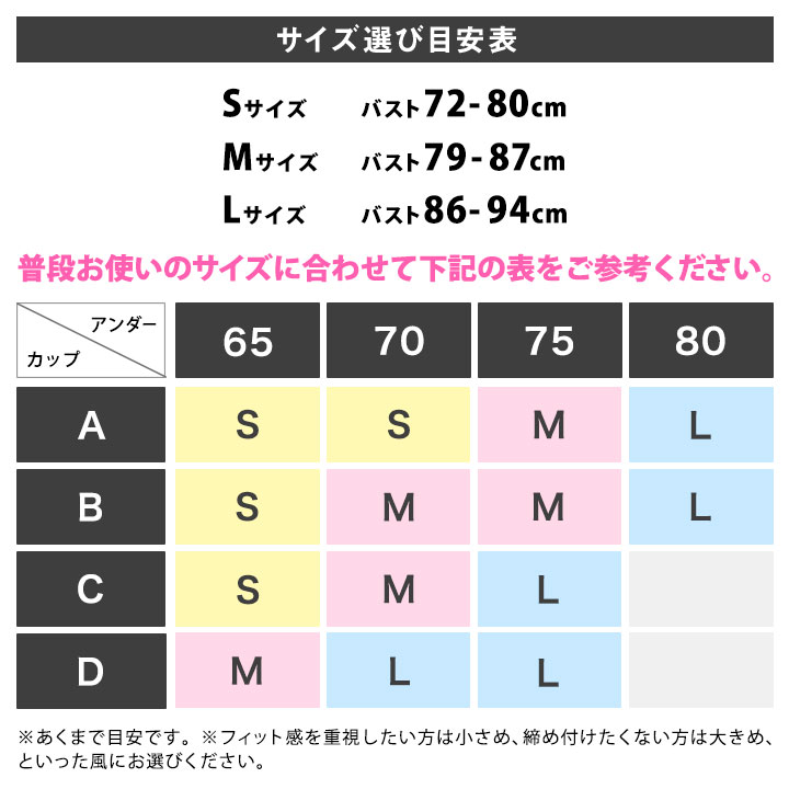 ノンワイヤー