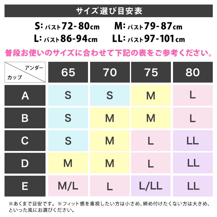 ノンワイヤー