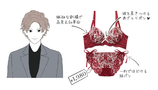 肉食系男子