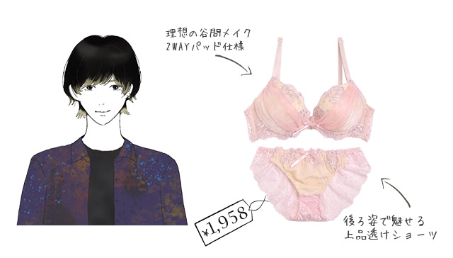 サブカル男子