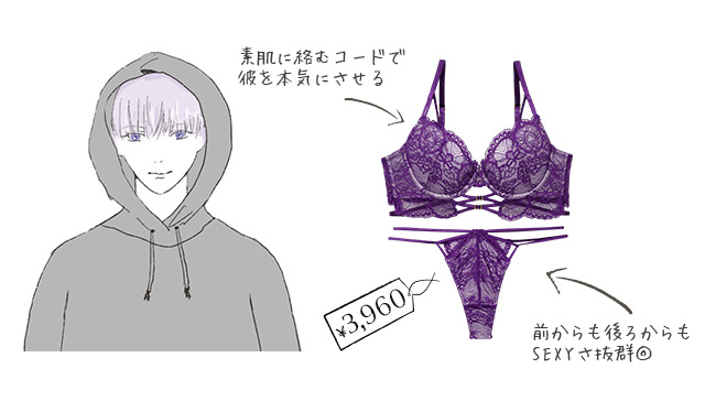 非モテ系男子