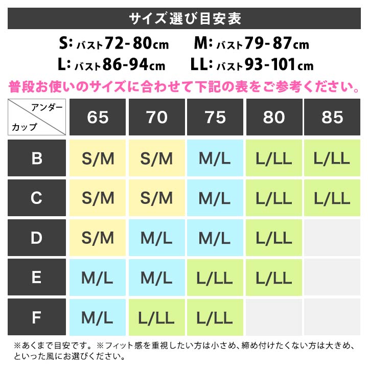 ノンワイヤー