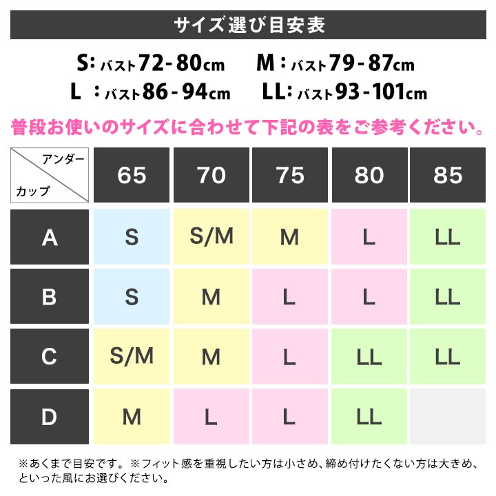 ノンワイヤー