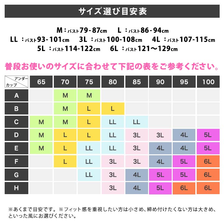 ノンワイヤー
