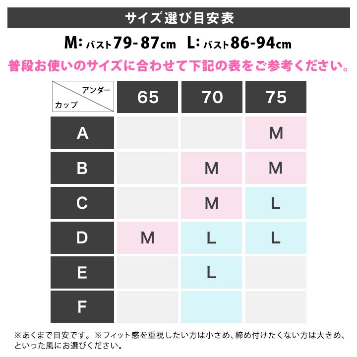 ノンワイヤー