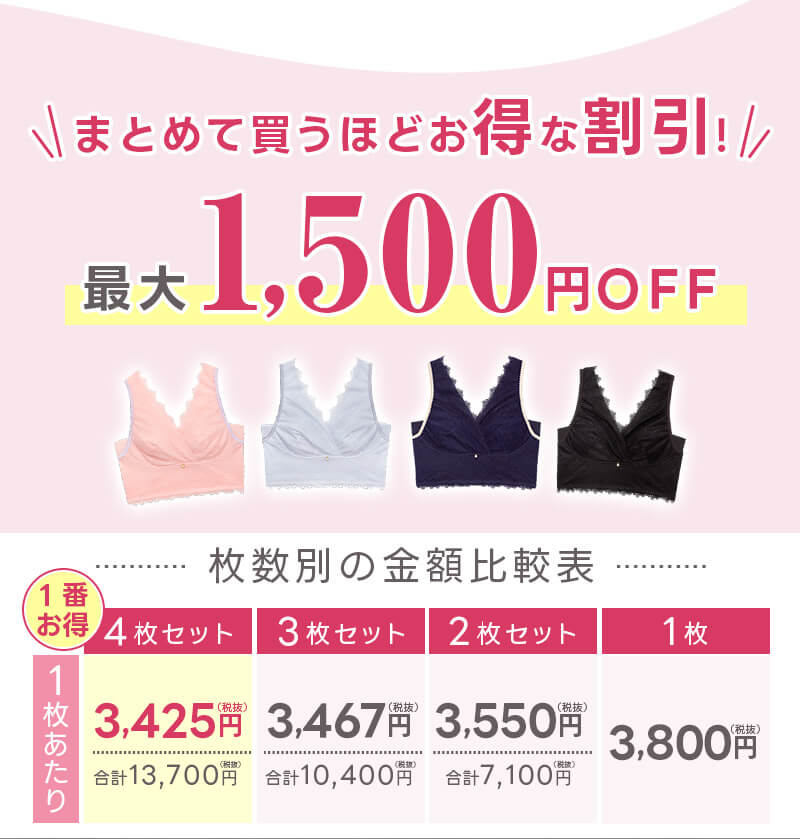 まとめて買うほどお得な割引