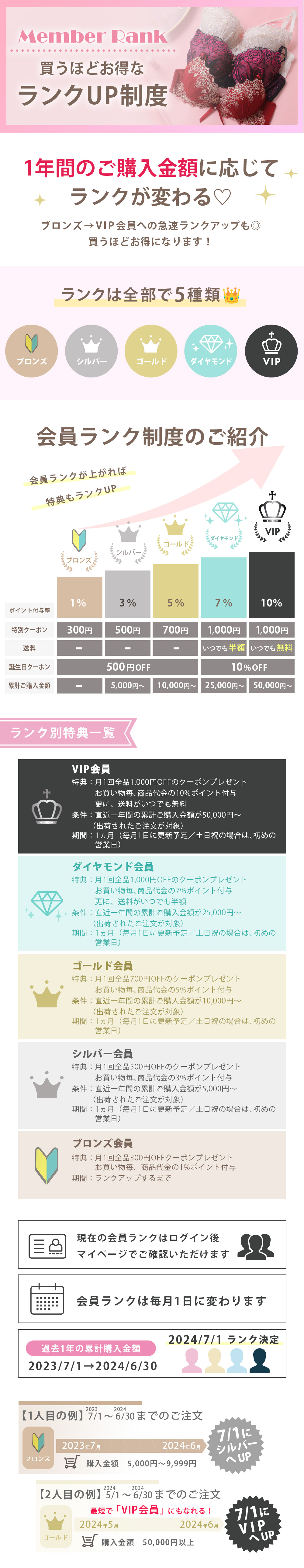 バナー