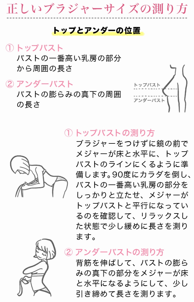 正しいブラジャーサイズの測り方｜トップとアンダーの位置①トップバスト バストの一番高い乳房の部分から周囲の長さ②アンダーバスト バストの膨らみの真下の周囲の長さ｜①トップバストの測り方 ブラジャーをつけずに鏡の前でメジャーが床と水平に、トップバストのラインにくるように準備します。90度にカラダを倒し、バストの一番高い乳房の部分をしっかりと立たせ、メジャーがトップバストと平行になっているを確認して、リラックスした状態で少し緩めに長さを測ります。②アンダーバストの測り方 背筋を伸ばして、バストの膨らみのましたの部分をメジャーが床と水平になるようにして、少し引き締めて長さを測ります。