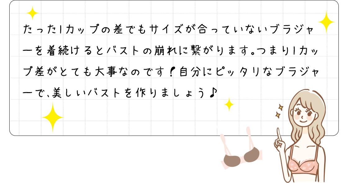 たった1カップの差でもサイズが合っていないブラジャーを着続けるとバストの崩れに繋がります。つまり1カップ差がとても大事なのです