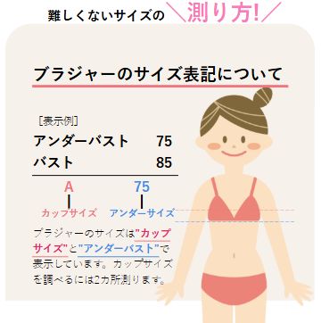 おすすめの快適な神ブラジャー8選
