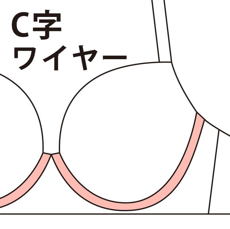 C字