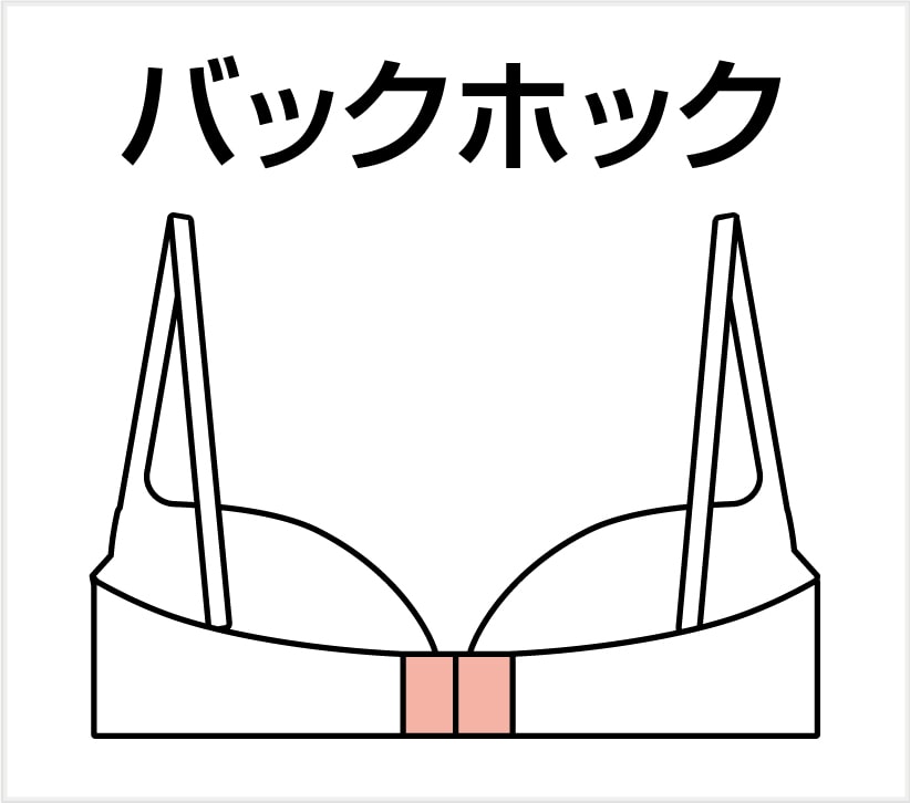 バックホック