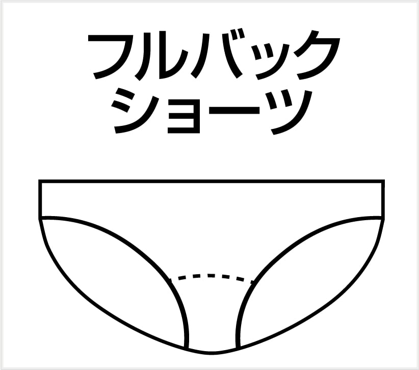 フルバック