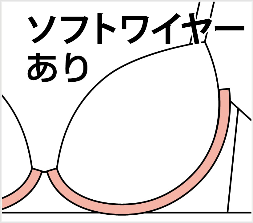 ワイヤーあり