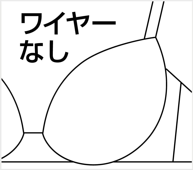 ワイヤーなし