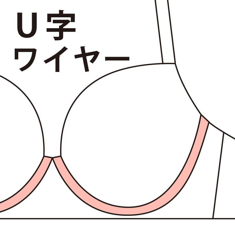U字ワイヤー