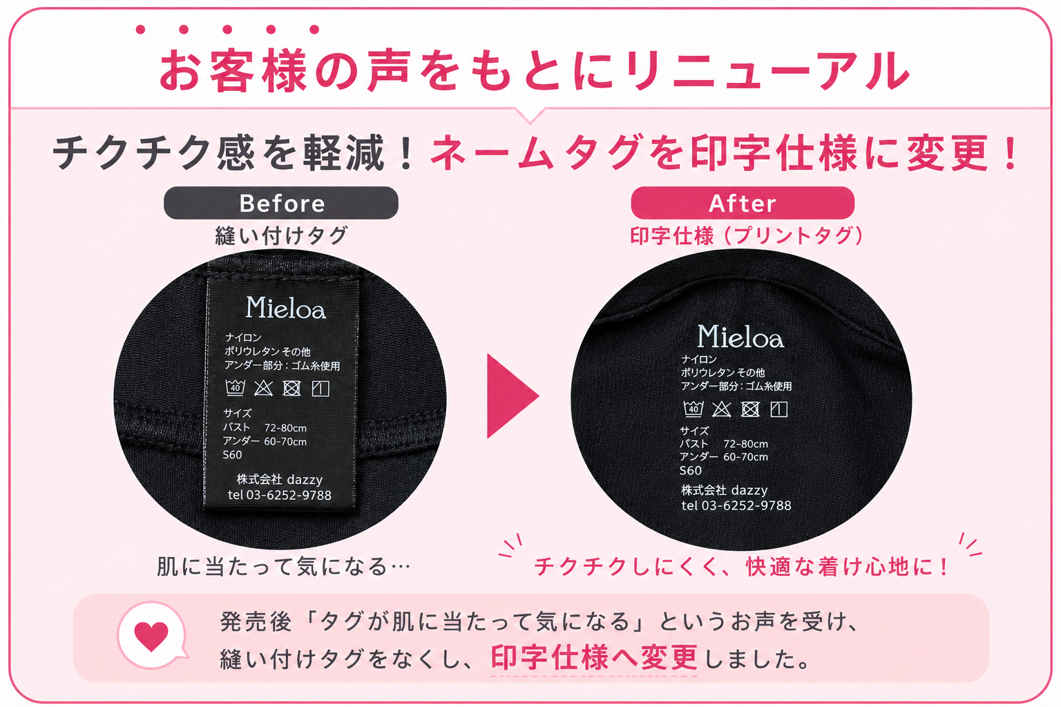 タグ変更案内
