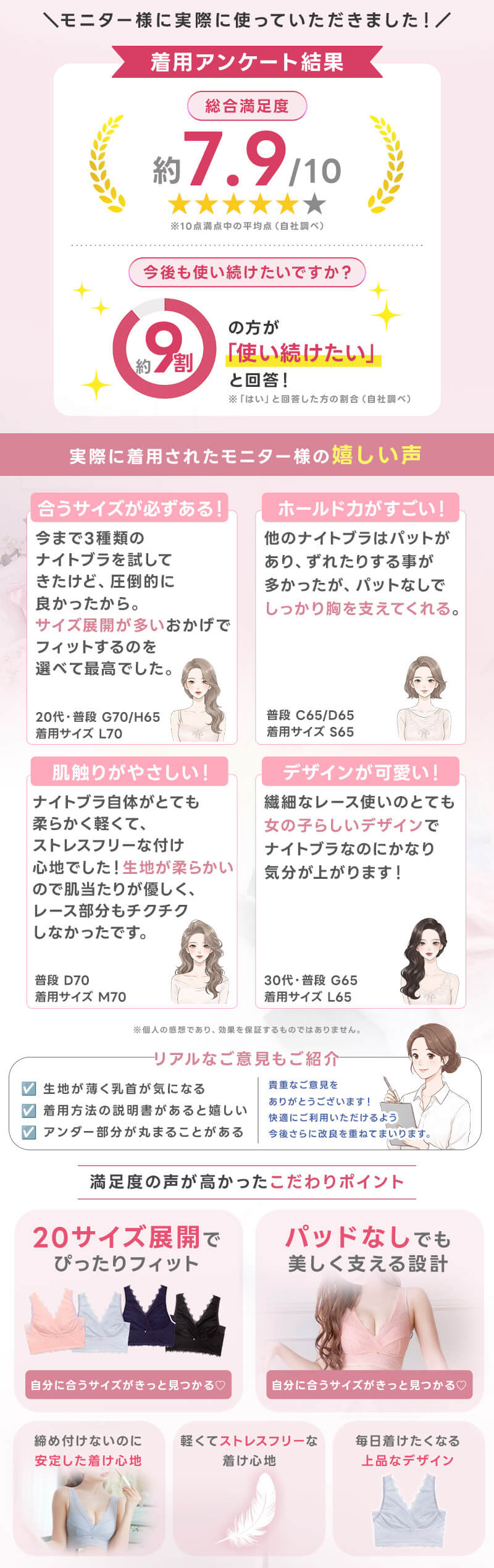 モニターレビュー