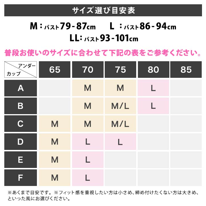 ノンワイヤー