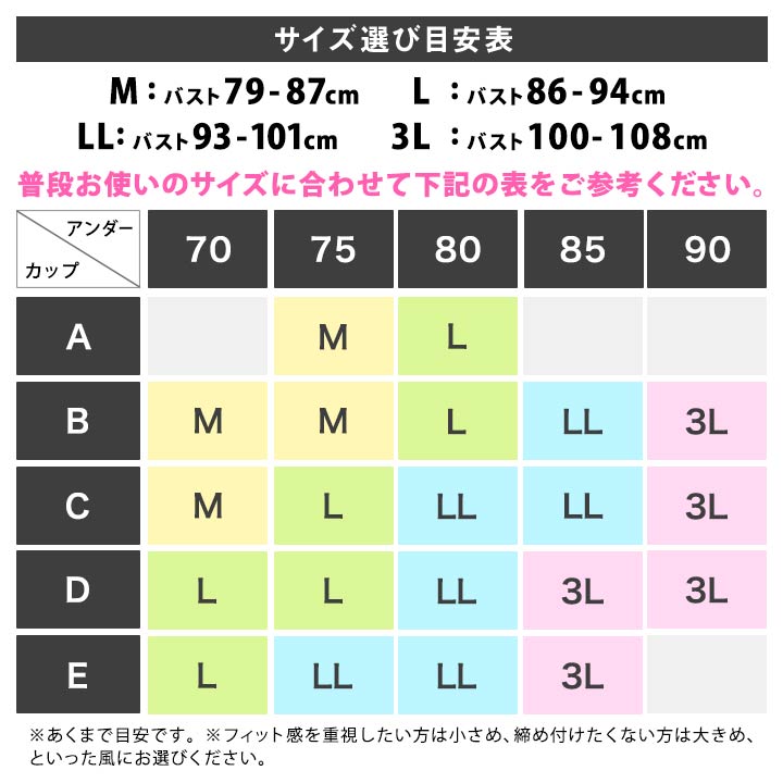 ノンワイヤー