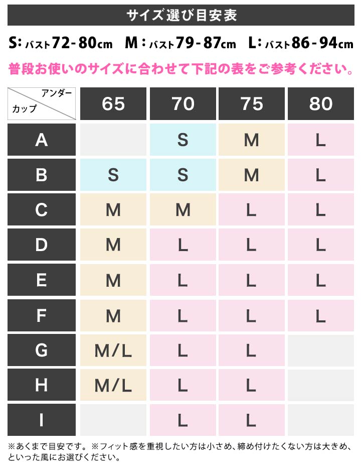 ノンワイヤー