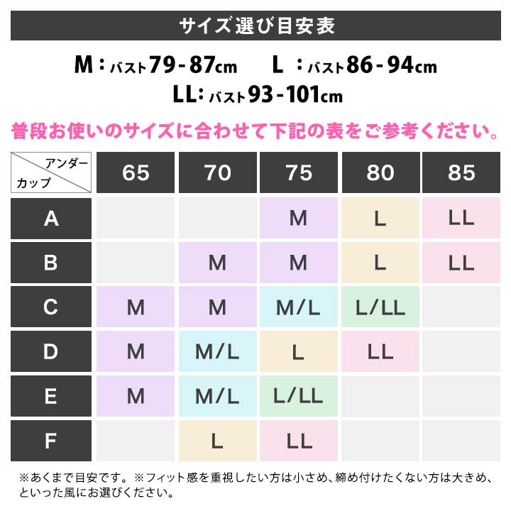 ノンワイヤー