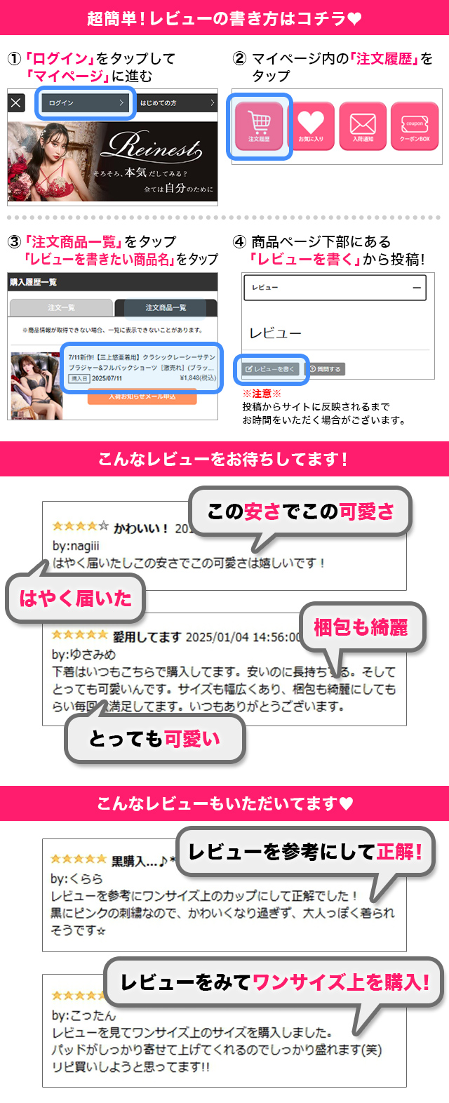 レビューの書き方
