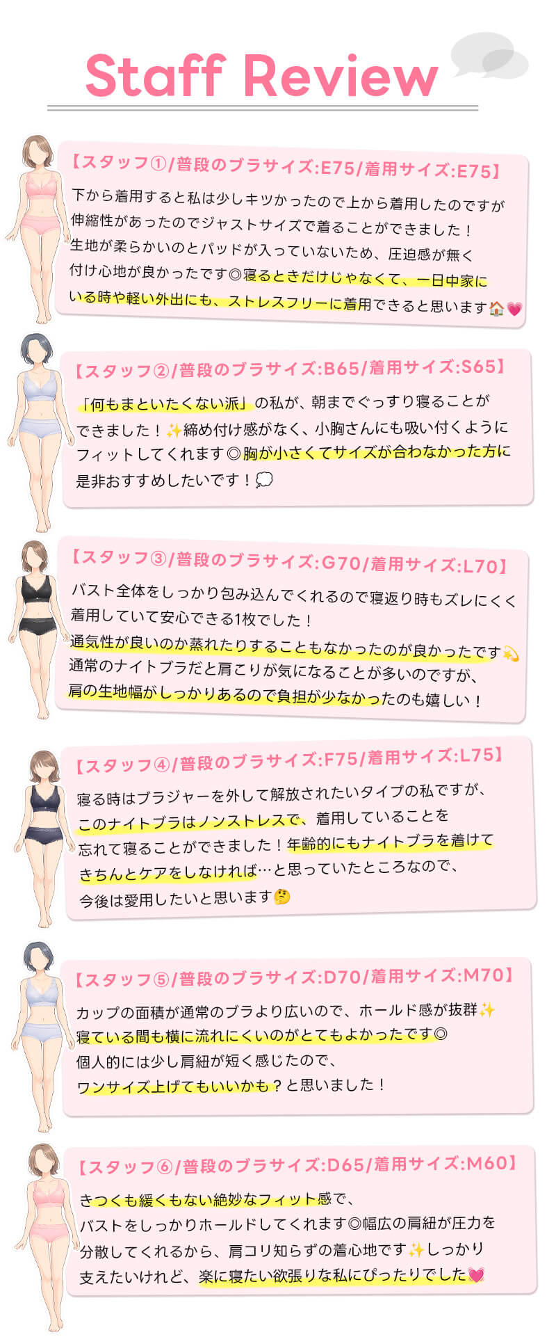 スタッフレビュー