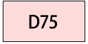 D75サイズ
