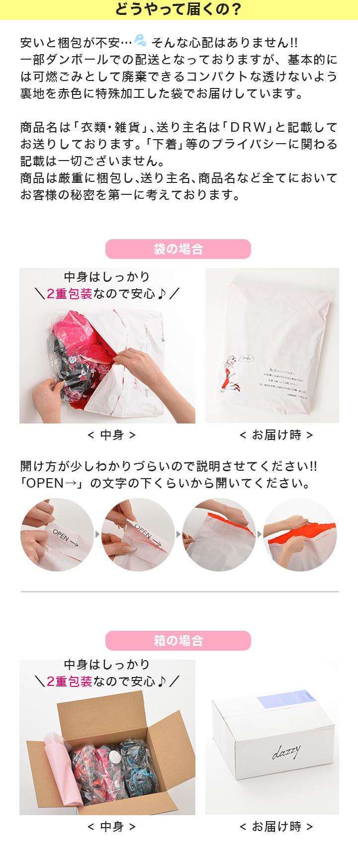 どうやって届くの？