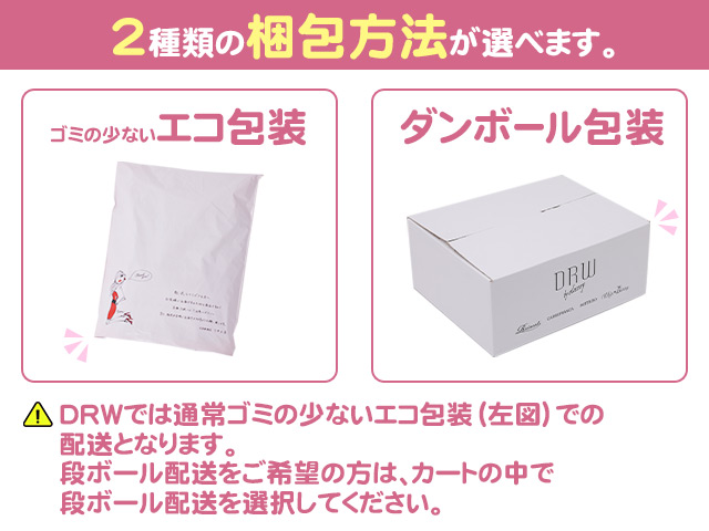 梱包について